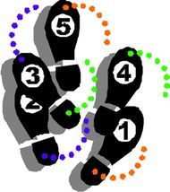 数字图片、数字图与数字广告设计 视觉传播的数字化革命